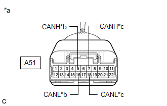 GTY770614