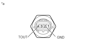 GTY774807