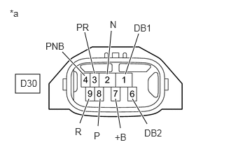 GTY775380