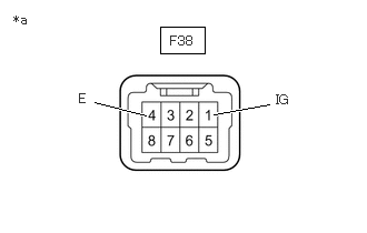GTY780801