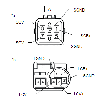 GTY781007