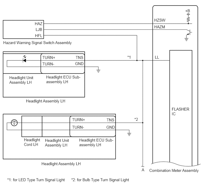 GTY781139