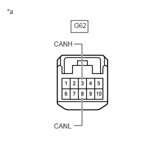GTY781860