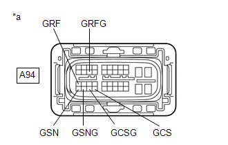 GTY782998