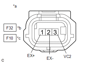 GTY788388