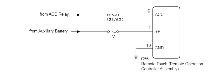 GTY790631