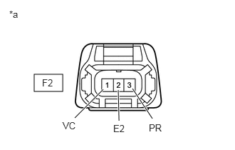 GTY791001