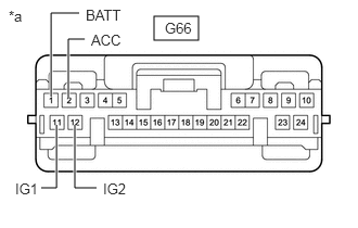 GTY791229