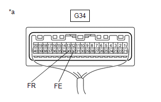 GTY792383