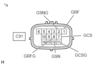 GTY793027