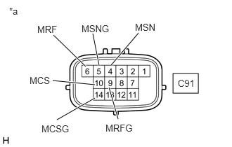 GTY793028