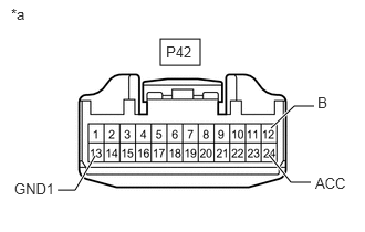 GTY793032