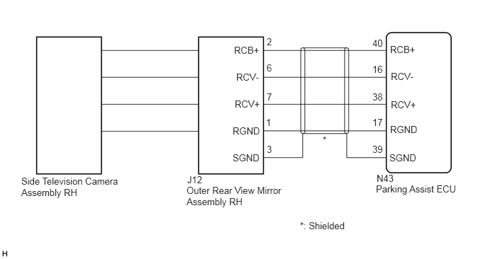 GTY794330