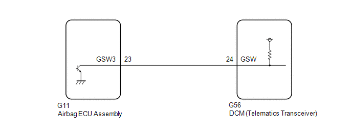 GTY798118
