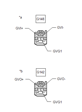 GTY799816
