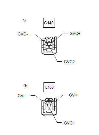 GTY799828