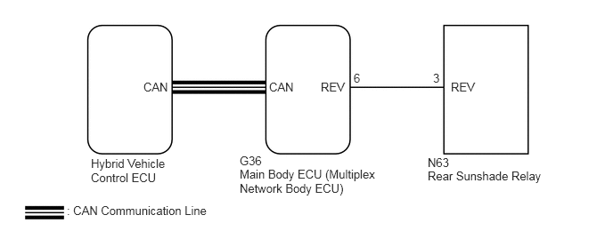 GTY800951