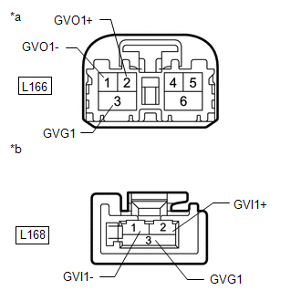 GTY802097
