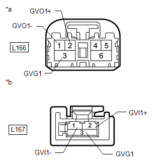 GTY802125