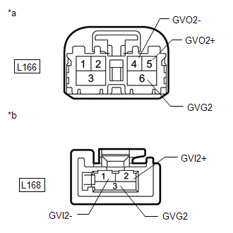 GTY802126
