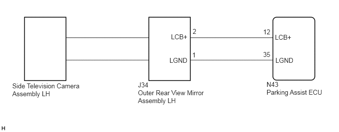 GTY802158
