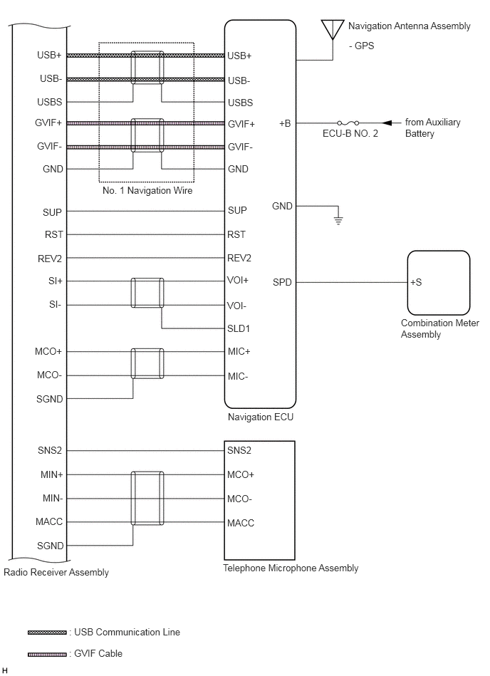 GTY803421