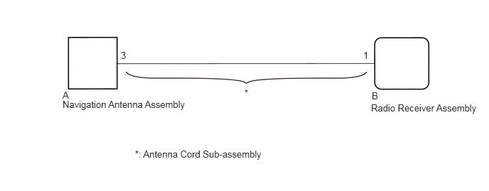 GTY805579
