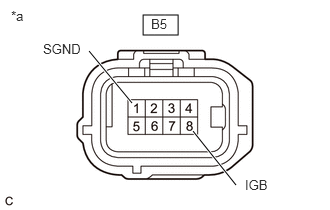 GTY808663