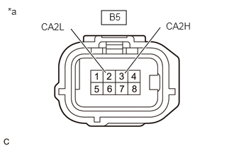 GTY808671