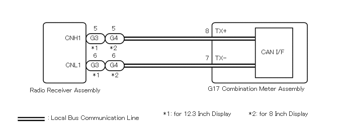 GTY808993