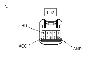 GTY809000