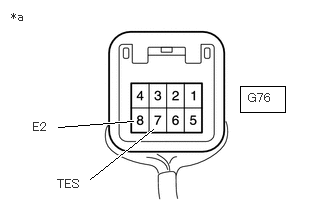GTY811080