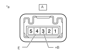 GTY811358