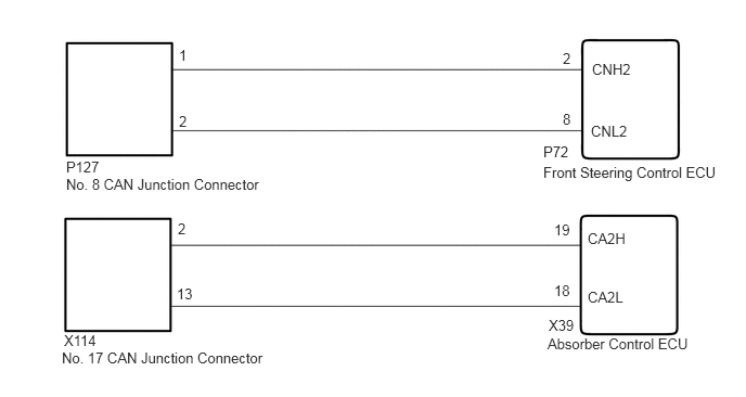 GTY811530