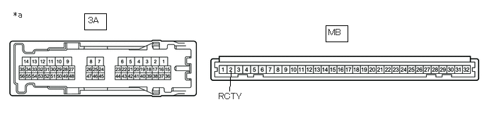 GTY812082
