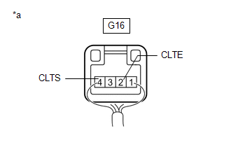 GTY812321