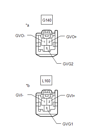 GTY815541