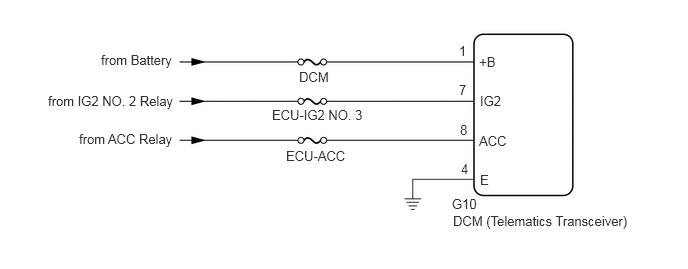 GTY819880