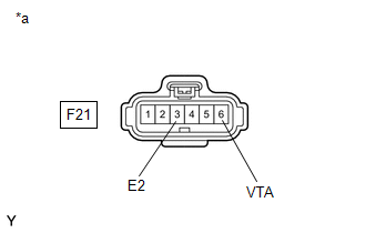 GTY821248