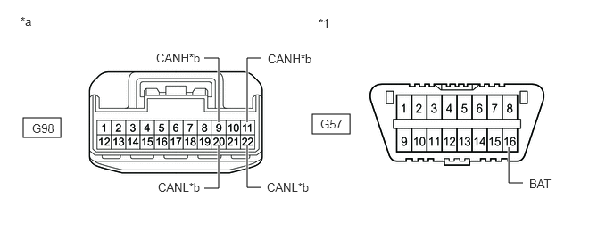 GTY821400