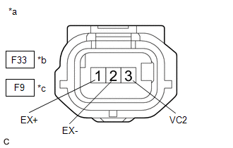 GTY821871