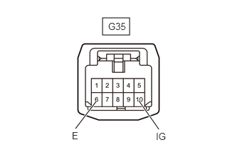 GTY822141