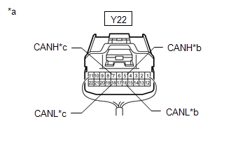 GTY826586