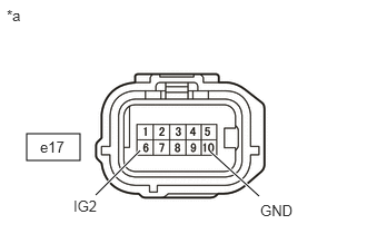 GTY826617