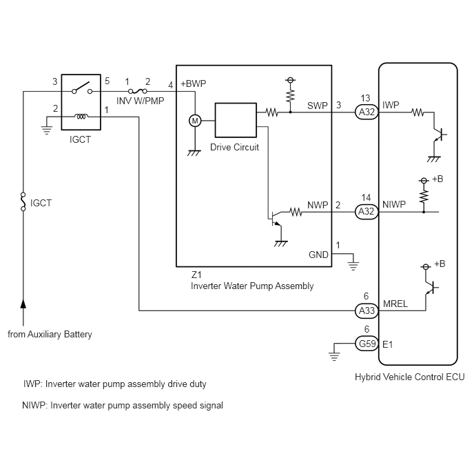 GTY828159