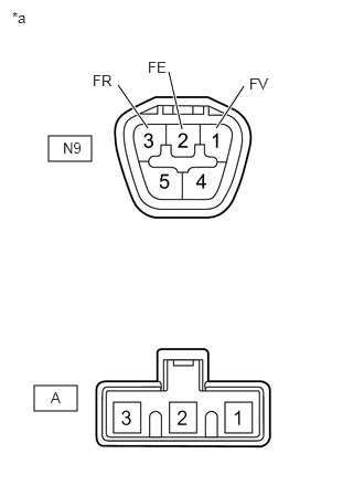 GTY828541