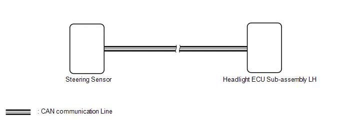 GTY829806