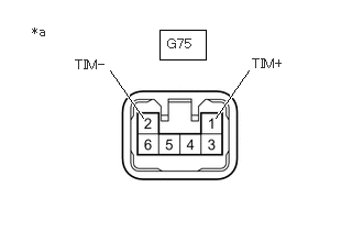 GTY831050