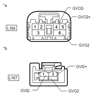 GTY833166