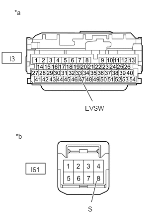 GTY840083